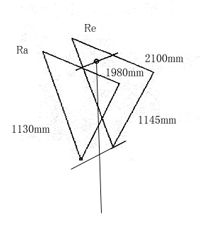 �����\�z�}