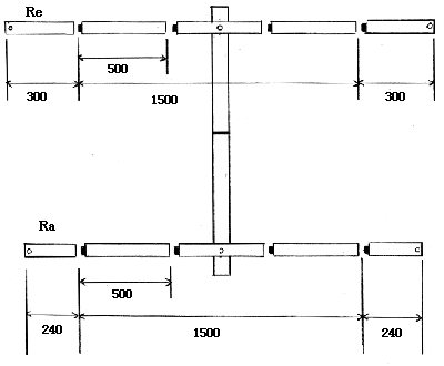 �������G�������g�̕���}