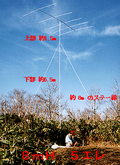 山岳移動用の8mポール